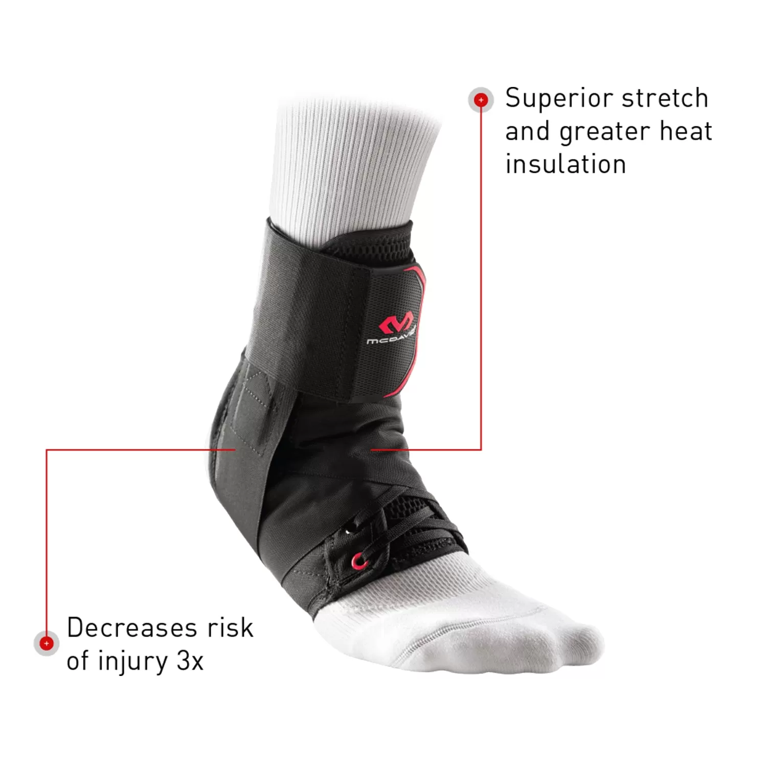 Ankle Brace W/ Straps