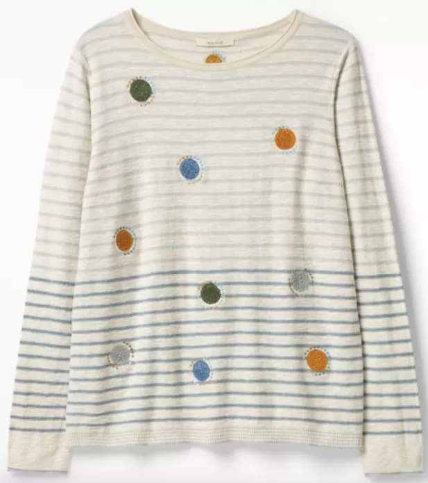 WS - Floating spot sweater